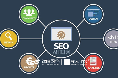 看看如何做一份優秀的公司網站建設方案書